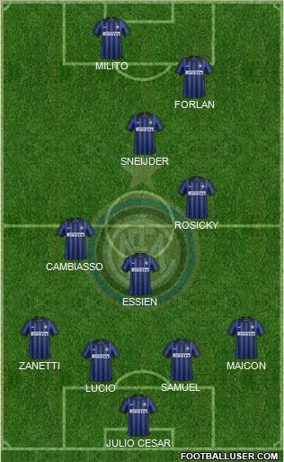 F.C. Internazionale Formation 2012