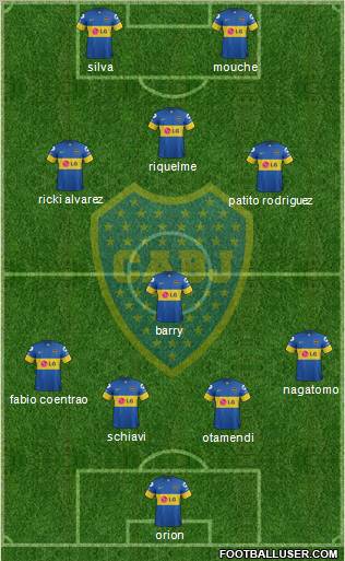 Boca Juniors Formation 2012