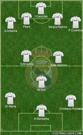 R. Madrid Castilla Formation 2012