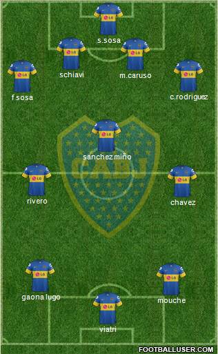 Boca Juniors Formation 2012
