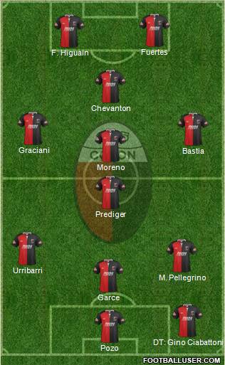 Colón de Santa Fe Formation 2012