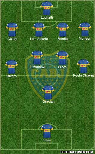 Boca Juniors Formation 2012