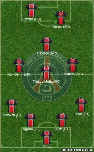 Paris Saint-Germain Formation 2012
