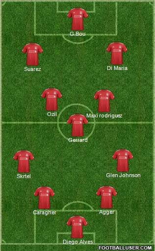 Liverpool Formation 2012
