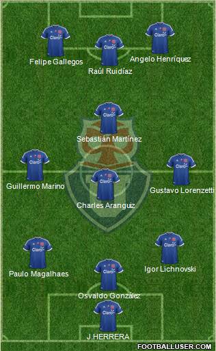 CF Universidad de Chile Formation 2012
