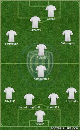 Ethnikos Piraeus Formation 2012