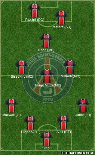 Paris Saint-Germain Formation 2012