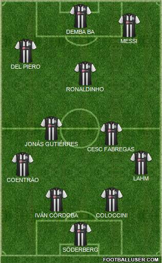 Newcastle United Formation 2012
