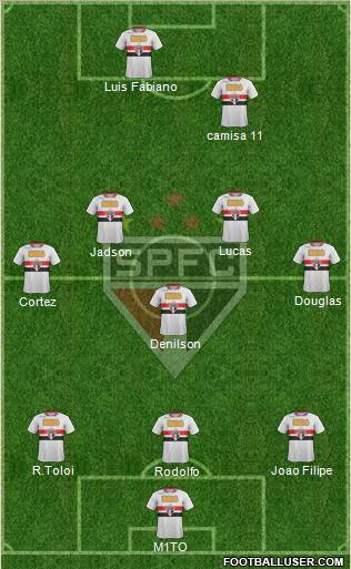 São Paulo FC Formation 2012