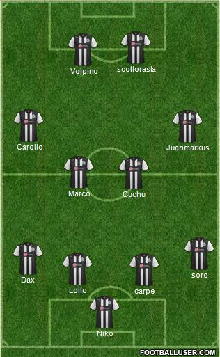 Newcastle United Formation 2012
