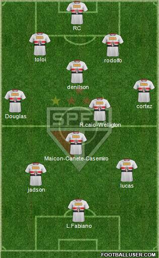 São Paulo FC Formation 2012