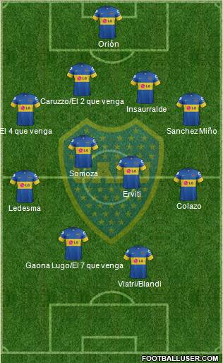 Boca Juniors Formation 2012