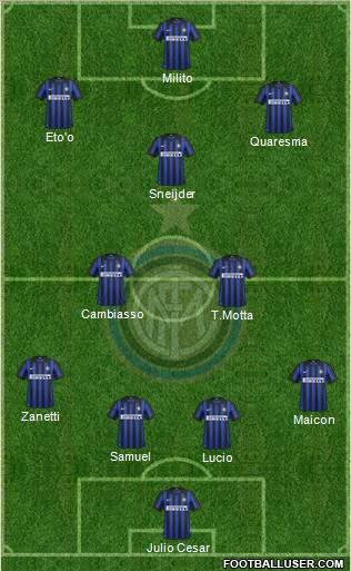 F.C. Internazionale Formation 2012