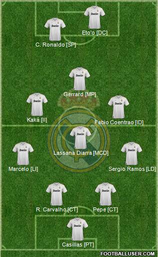 Real Madrid C.F. Formation 2012