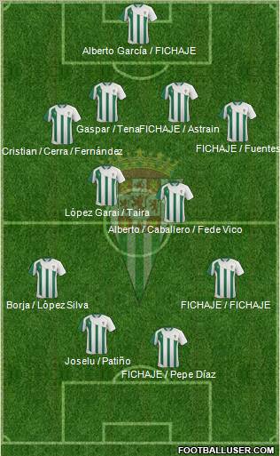 Córdoba C.F., S.A.D. Formation 2012