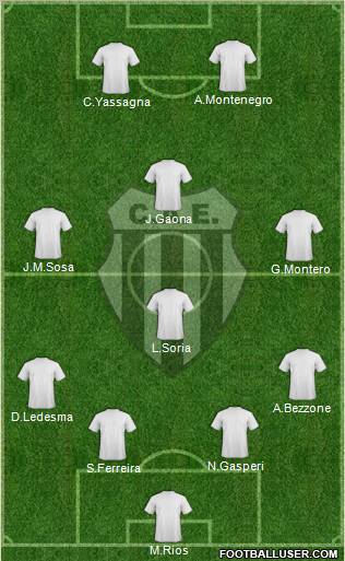 Estudiantes de Buenos Aires Formation 2012