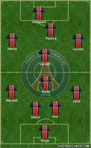 Paris Saint-Germain Formation 2012