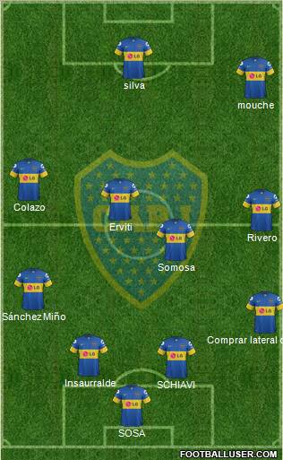 Boca Juniors Formation 2012