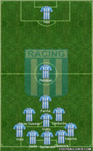 Racing Club Formation 2012