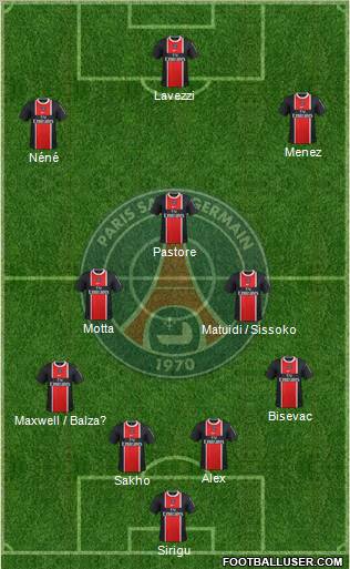 Paris Saint-Germain Formation 2012
