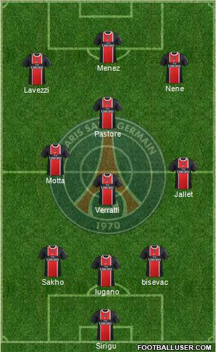 Paris Saint-Germain Formation 2012