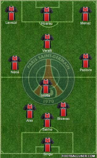 Paris Saint-Germain Formation 2012