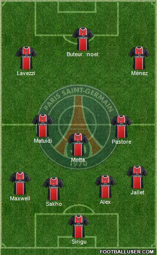 Paris Saint-Germain Formation 2012