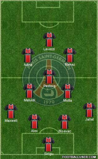 Paris Saint-Germain Formation 2012