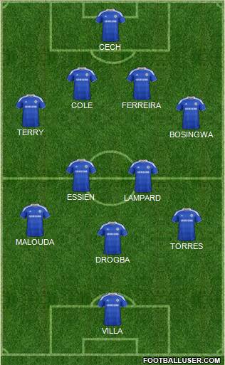Chelsea Formation 2012