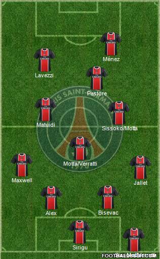 Paris Saint-Germain Formation 2012