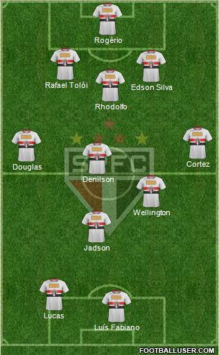São Paulo FC Formation 2012