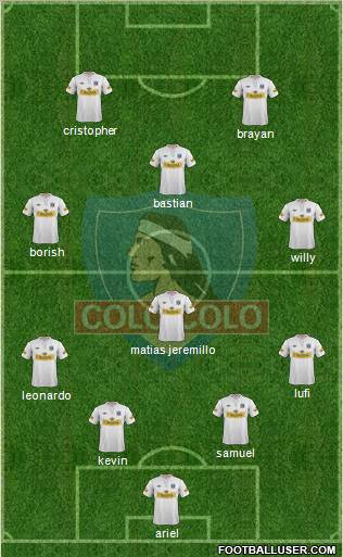 CSD Colo Colo Formation 2012