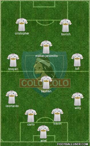 CSD Colo Colo Formation 2012