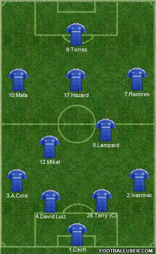 Chelsea Formation 2012