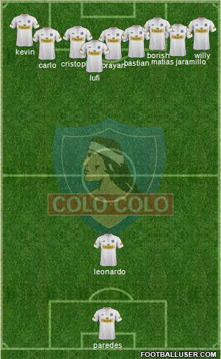 CSD Colo Colo Formation 2012