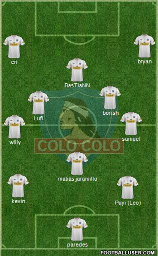 CSD Colo Colo Formation 2012