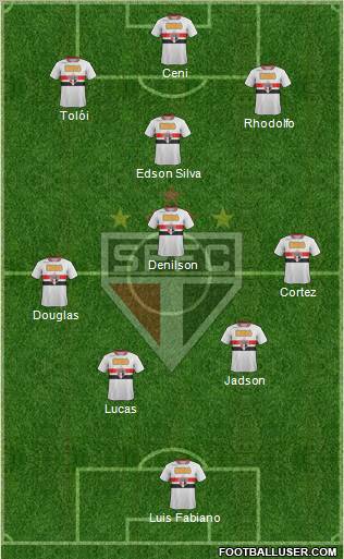 São Paulo FC Formation 2012