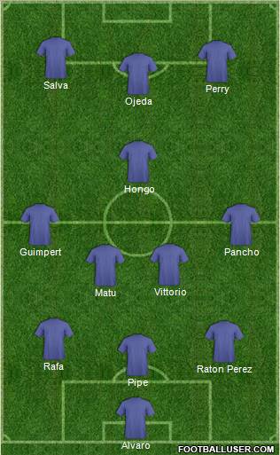 Columbus Crew Formation 2012