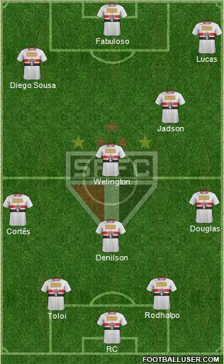 São Paulo FC Formation 2012