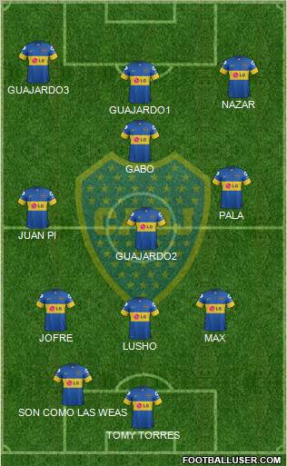 Boca Juniors Formation 2012
