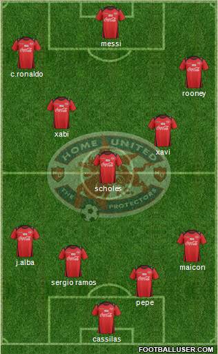 Home United FC Formation 2012