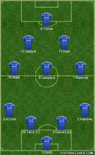 Chelsea Formation 2012