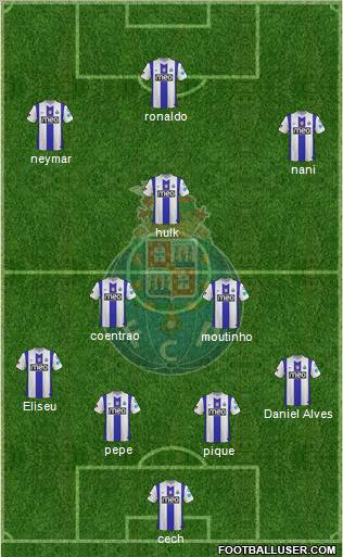 Futebol Clube do Porto - SAD Formation 2012