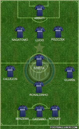 F.C. Internazionale Formation 2012