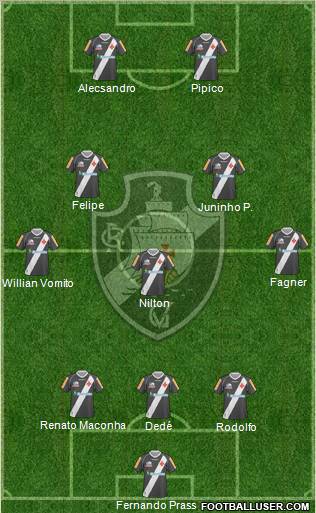 CR Vasco da Gama Formation 2012