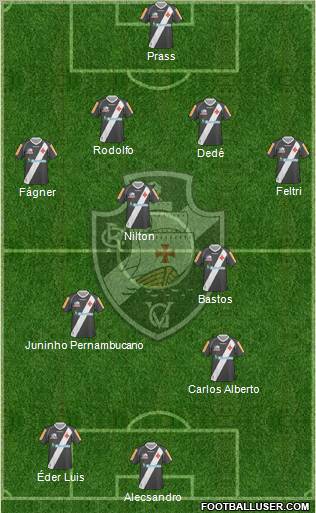 CR Vasco da Gama Formation 2012
