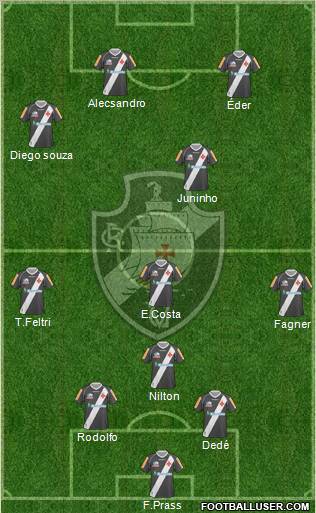 CR Vasco da Gama Formation 2012