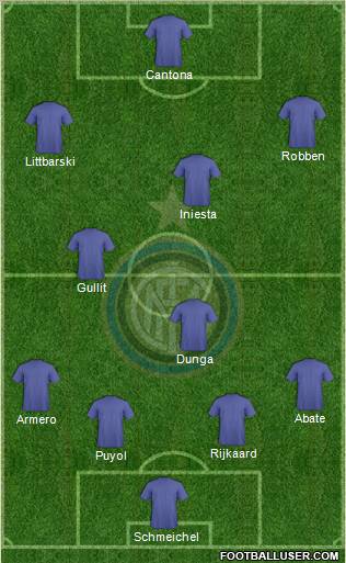 F.C. Internazionale Formation 2012