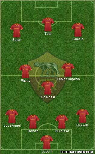 AS Roma Formation 2012