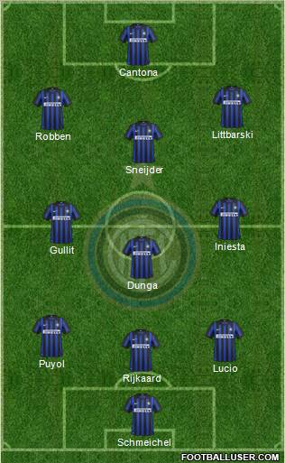 F.C. Internazionale Formation 2012